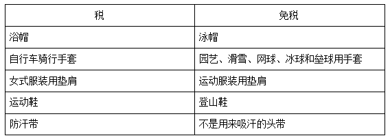 全球電商資訊美國篇：超過70%的網購者曾海淘過，中國網站位列受歡迎榜單