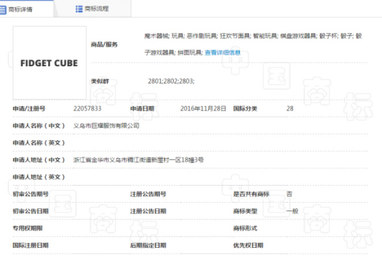 關(guān)于指尖陀螺的專利問題