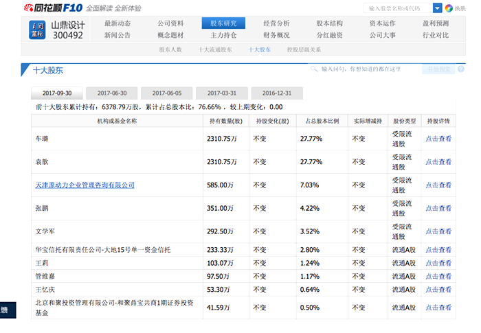 “曲線上市”是企業(yè)彎道超車的慣用伎倆？跨界并購(gòu)的意義何在？