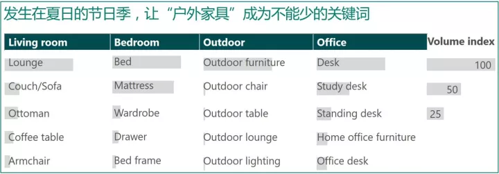 “黑五”沒(méi)賺夠？圣誕季才是澳大利亞的主戰(zhàn)場(chǎng)！