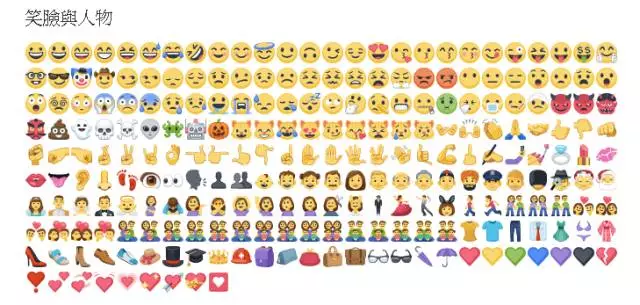 如何在Facebook廣告中插入emoji？