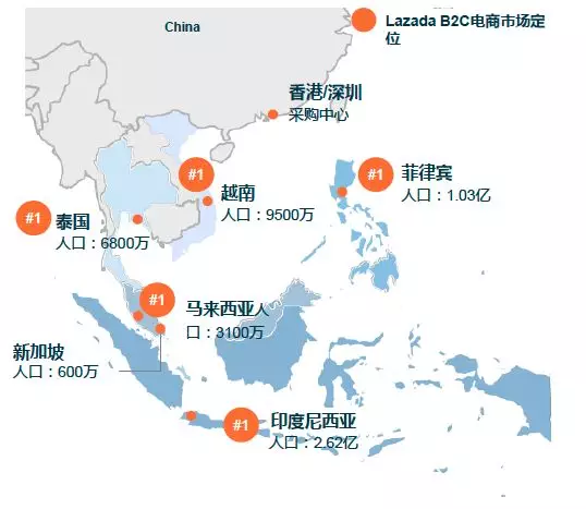 2017年東南亞電商年終回顧：時尚、電子及媒體產(chǎn)品銷售最佳