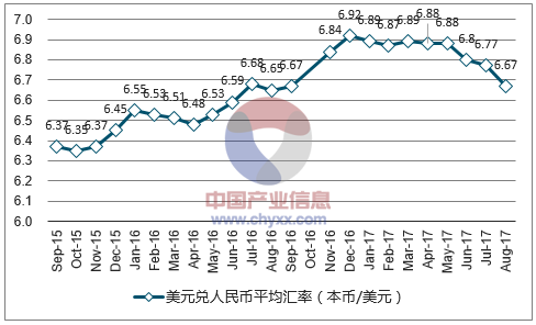 2017國(guó)際暴走大事件：VAT政策全球蔓延，跨境電商侵權(quán)硝煙不斷