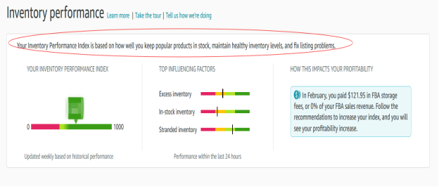 危險(xiǎn)！2018亞馬遜美國(guó)FBA政策話音剛落，庫存績(jī)效指標(biāo)再下“死命令”