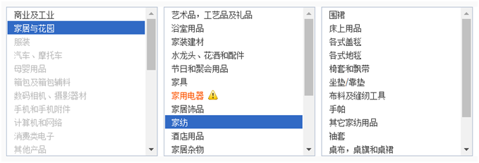 增速158%，敦煌網(wǎng)發(fā)布家居花園行業(yè)2018爆款選品指南