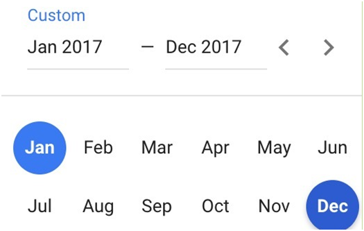 如何最大化Google Keyword Planner的使用價(jià)值？