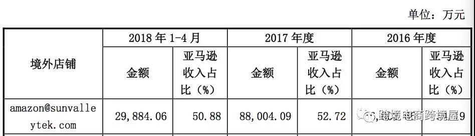 IG奪冠背后的商機(jī)！電子競(jìng)技品類(lèi)市場(chǎng)前景及熱賣(mài)品分析