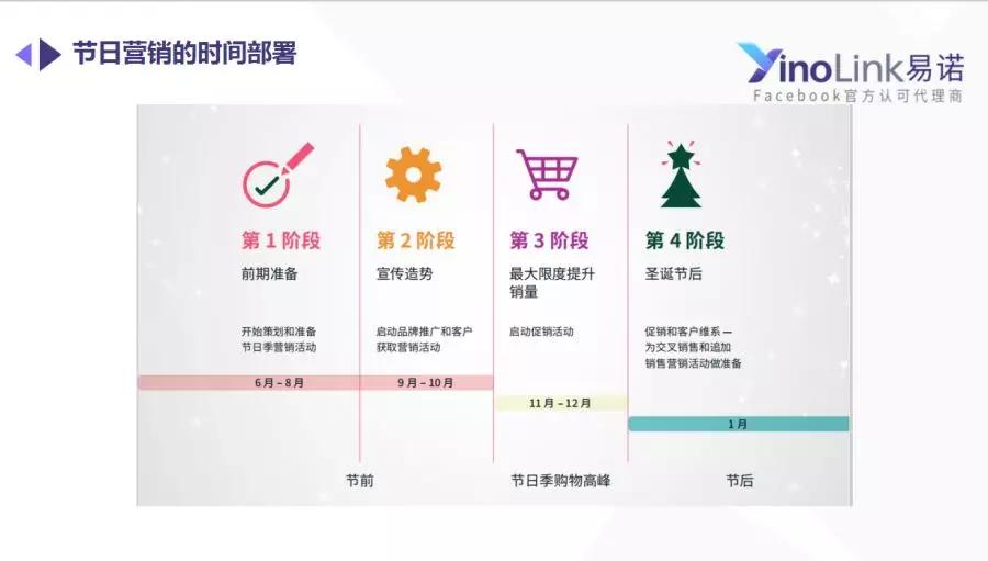 360萬(wàn)新外貿(mào)人資源平臺(tái)__跨境知道